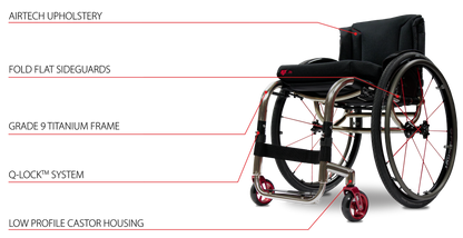 A rgk wheelchair with callout lines and text labels pointing to features: AIRTECH UPHOLSTERY, FOLD FLAT SIDEGUARDS, GRADE 9 TITANIUM FRAME, Q-LOCK SYSTEM, and LOW PROFILE CASTOR HOUSING.