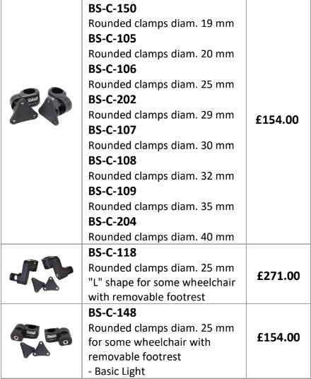 Triride clamps parts list 1