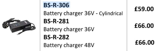 Triride chargers and prices