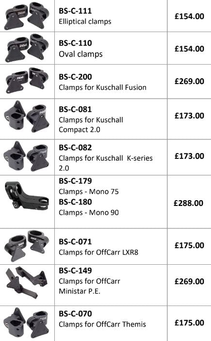 Triride clamps parts list 2