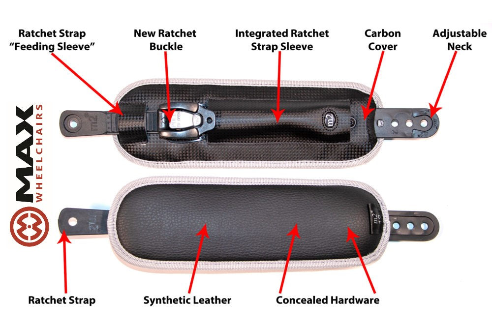 diagram of ratchet strap m2 
